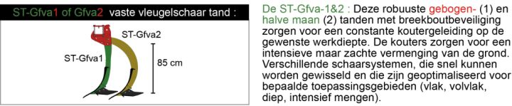 ST-Gfva: tand met bout beveiliging. 850 mm hoogte